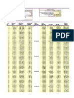 Home Loan Amortization