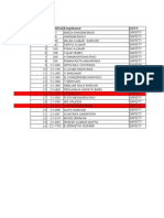 RSW Budget-15-16