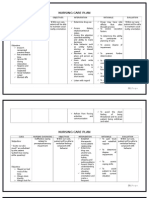 Nursing CARE PLAN Psych