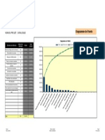 25 Diagramme de Pareto