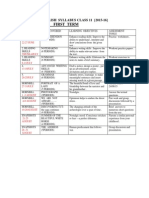 Class 11th Syllabus