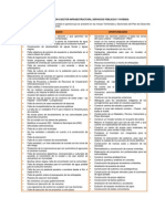 Matriz Dofa Vivienda