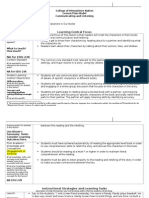 Learning Central Focus: College of Menominee Nation Lesson Plan Model Communicating and Listening