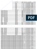 Rowsub Des (Jis) Des (Astm) Classsch Size Unit راك روتسد هرامش Total