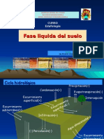 Fase Liquida Del Suelo