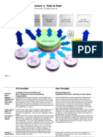 FK&A Hub and Spoke Architecture vs. Point To Point: Page - 1