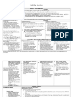 Unit Plan Overview Redo