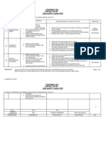 Safety Analysis Lifting of Plat For Tank Welding