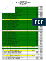 Akbar Transport Ledger (Adeel)