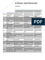 Instrumental Music Performance - Student Performance Rubric: Category 4 3 2 1