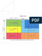 9 Square Chart