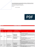 Transceiver Cable Matrix-Ethernet