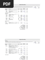 Análisis de Precio Unitario PDF