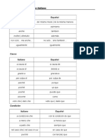 Lista de Conectores en Italiano