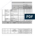 Matriz Iper Industria Carnica