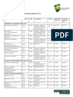 International Fees Guide 2015