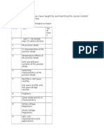 Describe The Courses You Have Taught by Summarizing The Course Content and Assignments Required. Subjects I Will Be Comfortable To Teach