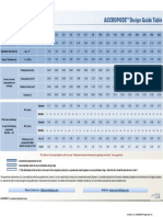 Accropode Design Table 2012 0 2