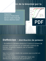 Aproximación de La Binomial Por La de Poisson