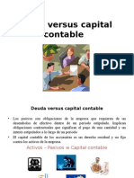 Deuda Versus Capital Contable