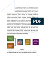 Analisis Faktor Eksternal: Industry Analysis