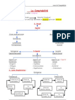 Cours Comptabilité Général