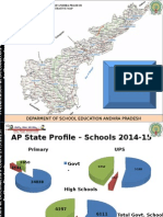 Deparment of School Education Andhra Pradesh