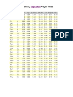 Panjakent, Prayer Times: Tajikistan