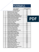 Beca 18 Usil Resultados Aprobados Del Examen Usil