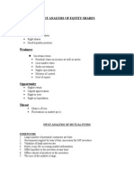 Swot Analysis of Asset Classes