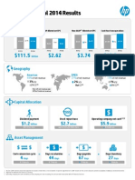 FY14 HPQ Salient Points 20141125