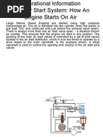 The Air Starting System How An Engine Starts On Air