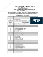 Result Suitability Uphjs 2014