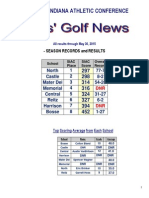 Southern Indiana Athletic Conference: - Season Records and Results