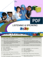 Listening& Speaking Year 5 KSSR ENGLISH