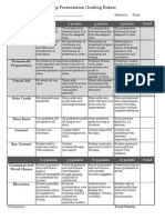 Group Presentation Grading Rubric Sheet1