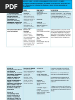 Los Derechos Humanos de Los Mexicanos