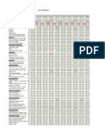 Pegaco Cartilla de Mantenimiento Preventivo 12M PDF