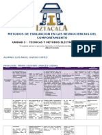 Actividad 1 Unidad 3 Neurociencias