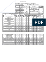 Result Sheet Kalinga Institute of Mining Engineering & Technology, Chhendipada Exam: Branch