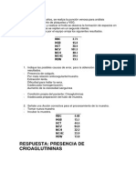 Casos - Resueltos Hematologia