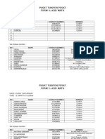 Pusat Tuisyen Pesat Form 4: Add Math: Date: Every Satursday TIME: 4.30PM TO 6.30PM