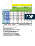 Dehydration Unit Sizing Chart - 12-13-13