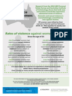 Violence Against Australian Women Key Statistics