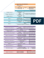 Formulario Ratios