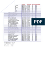 No - Urut Nama Notes Noinduk Kelas Program