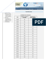 BGMEA Trade Info