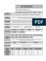 Annealed Engineering Steel C45E / 1042 (ASTM