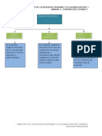 Mapa Conceptula Sobre Los Poderes Del Estado