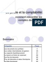 Comment Interpréter Les Comptes Des Sociétés-Important